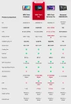 MPA-Tech-Comparison-Table-Complete